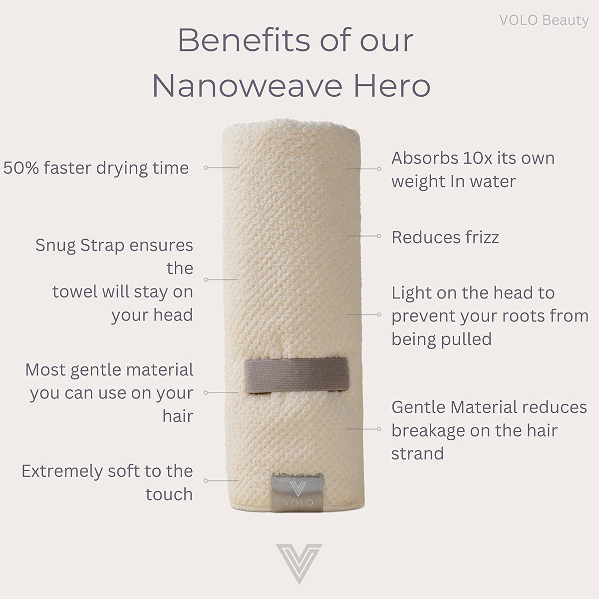 Hero Hair Towel – Ultra Soft Nanoweave™ Microfiber, Super Absorbent Quick Dry, Reduces Dry Time 50%, Anti-Frizz & Breakage, Secure Snug Strap, Large Wrap for All Hair Types - Luna Gray
